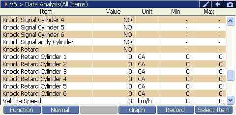 2000 RPM preview